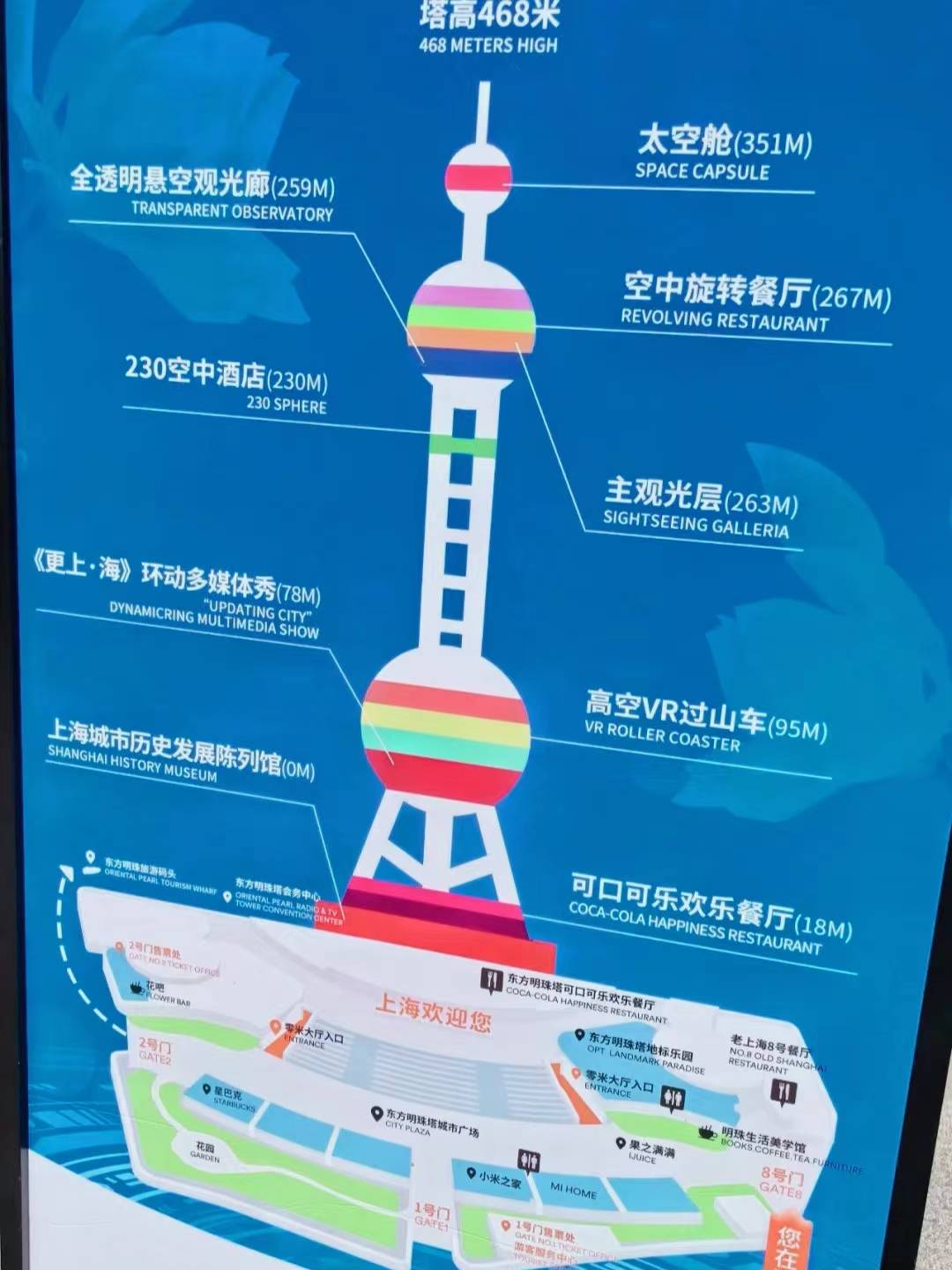 儿童票东方明珠二球联票99元营业时间:09:00-21:0015二,上海