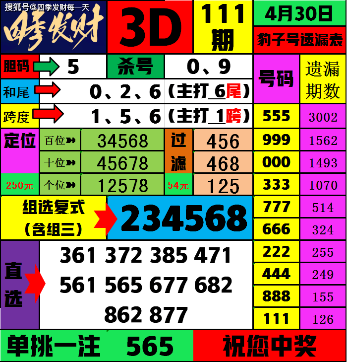 排列三魔图 新版图片