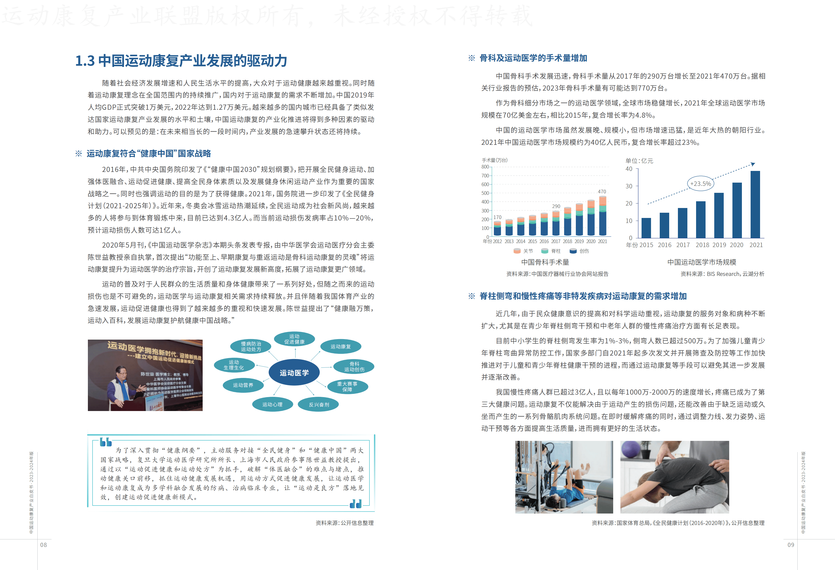2023-2024中国运动康复产业白皮书