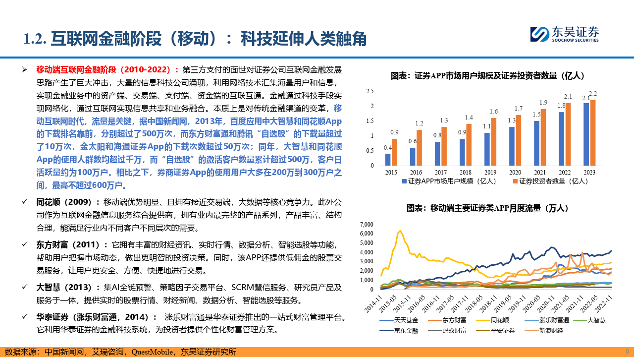 AI+金融专题元：赋能金融，AI开启新时代