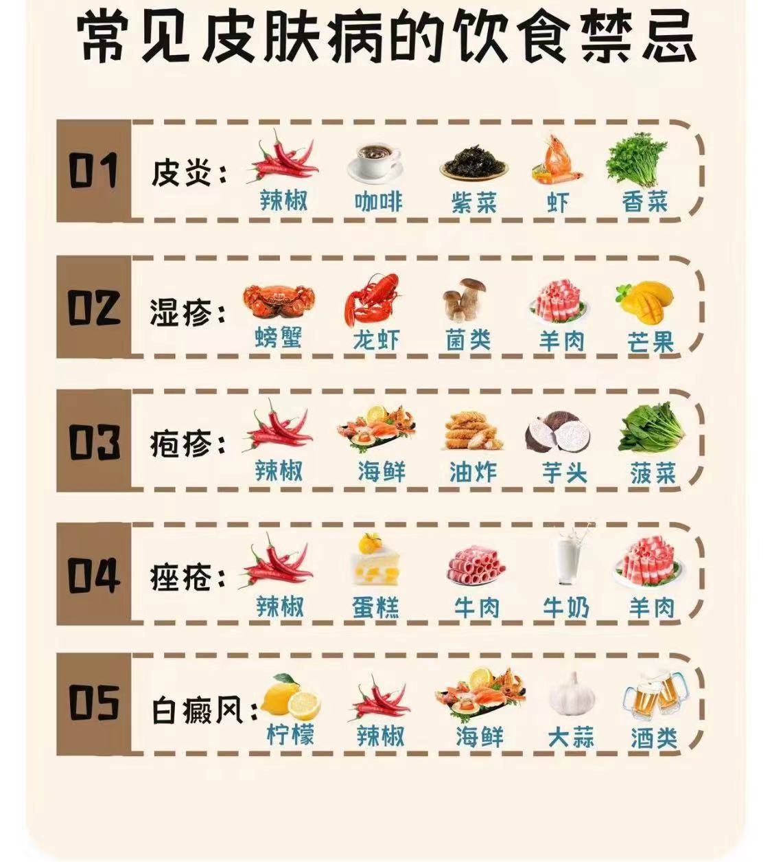 尤其是已经有湿疹的皮肤,容易导致症状加重