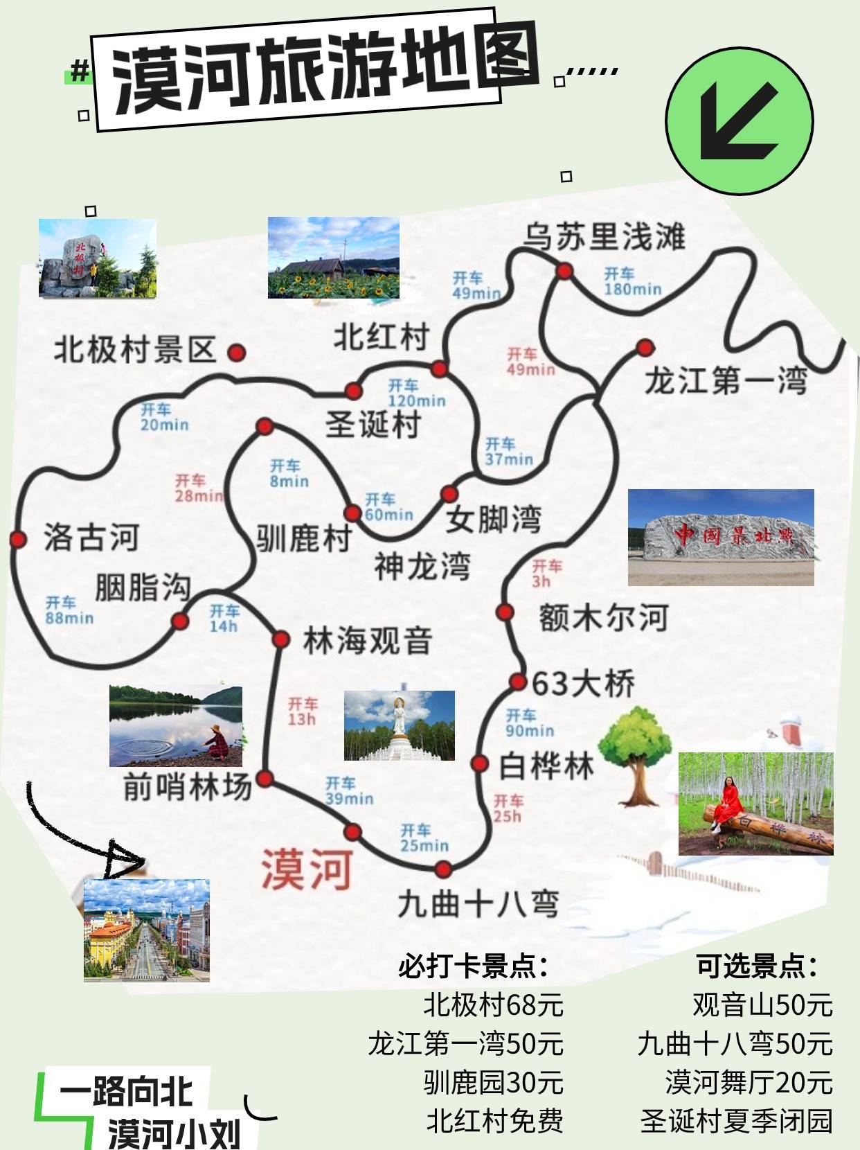 漠河旅游,3日游详细攻略!保姆级攻略!满满干货