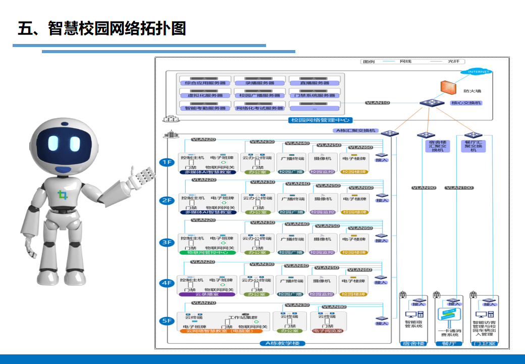 教学软件定制：打造现代教育新台阶