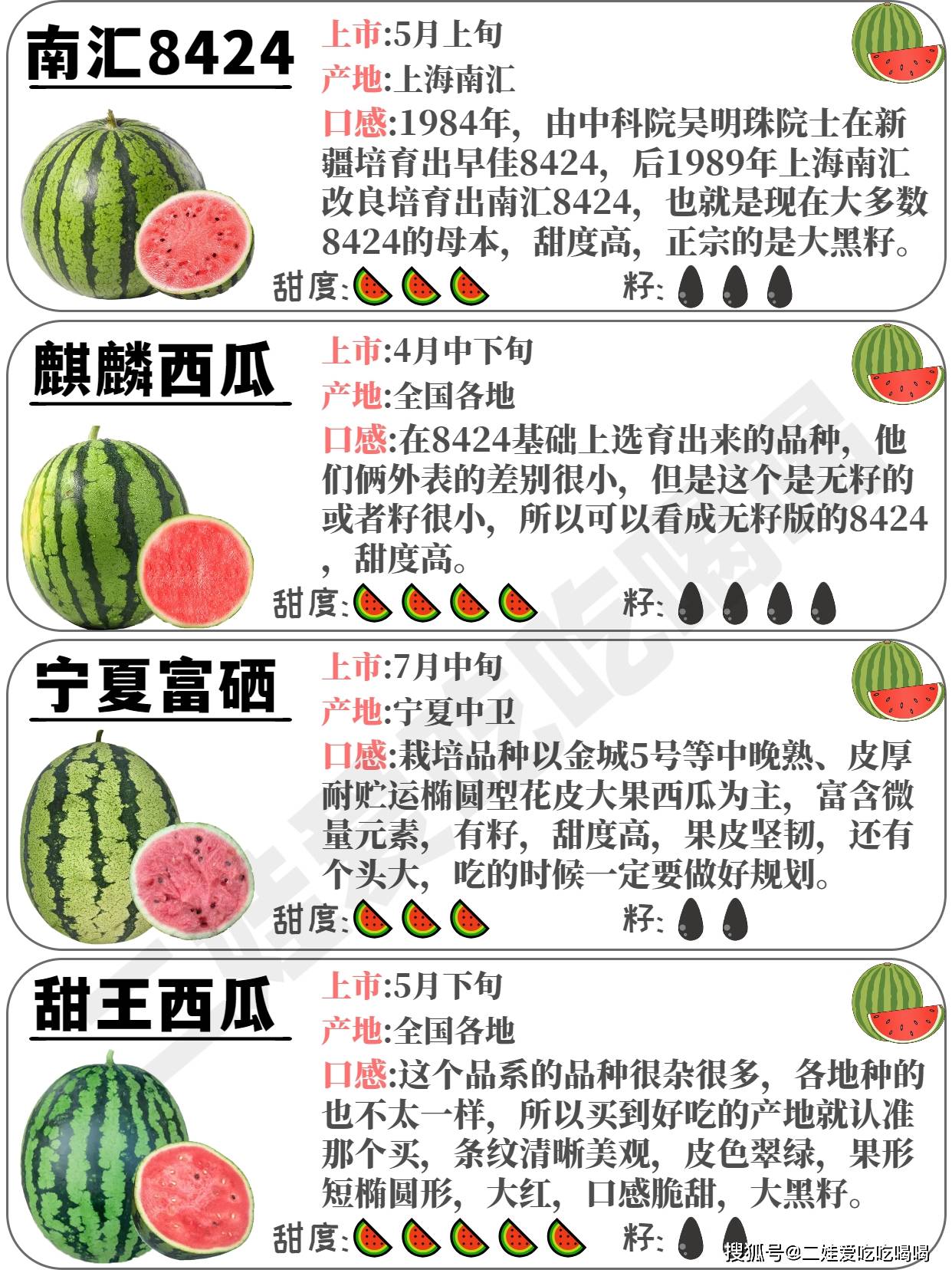 常见西瓜的区别及口感附吃瓜注意事项