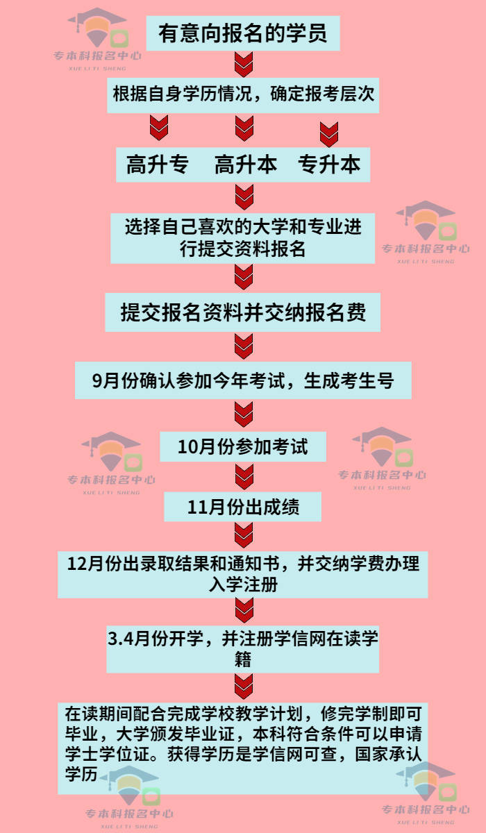 2024年河源市中考分?jǐn)?shù)線_2021中考河源_預(yù)測(cè)今年河源中考分?jǐn)?shù)線