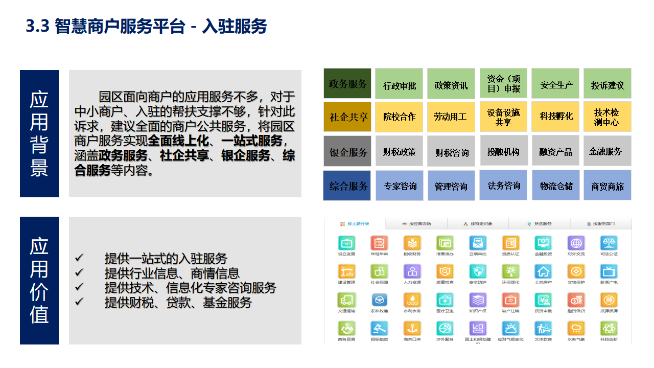 智慧园区:引领未来城市生活的数字革命(68页ppt)_管理_数据_平台