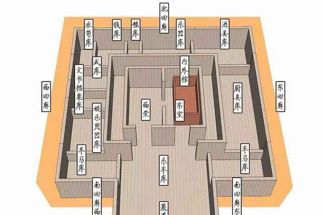 盗墓贼表示,自己已经尽力了_侯刘贺_侯之墓_墓地