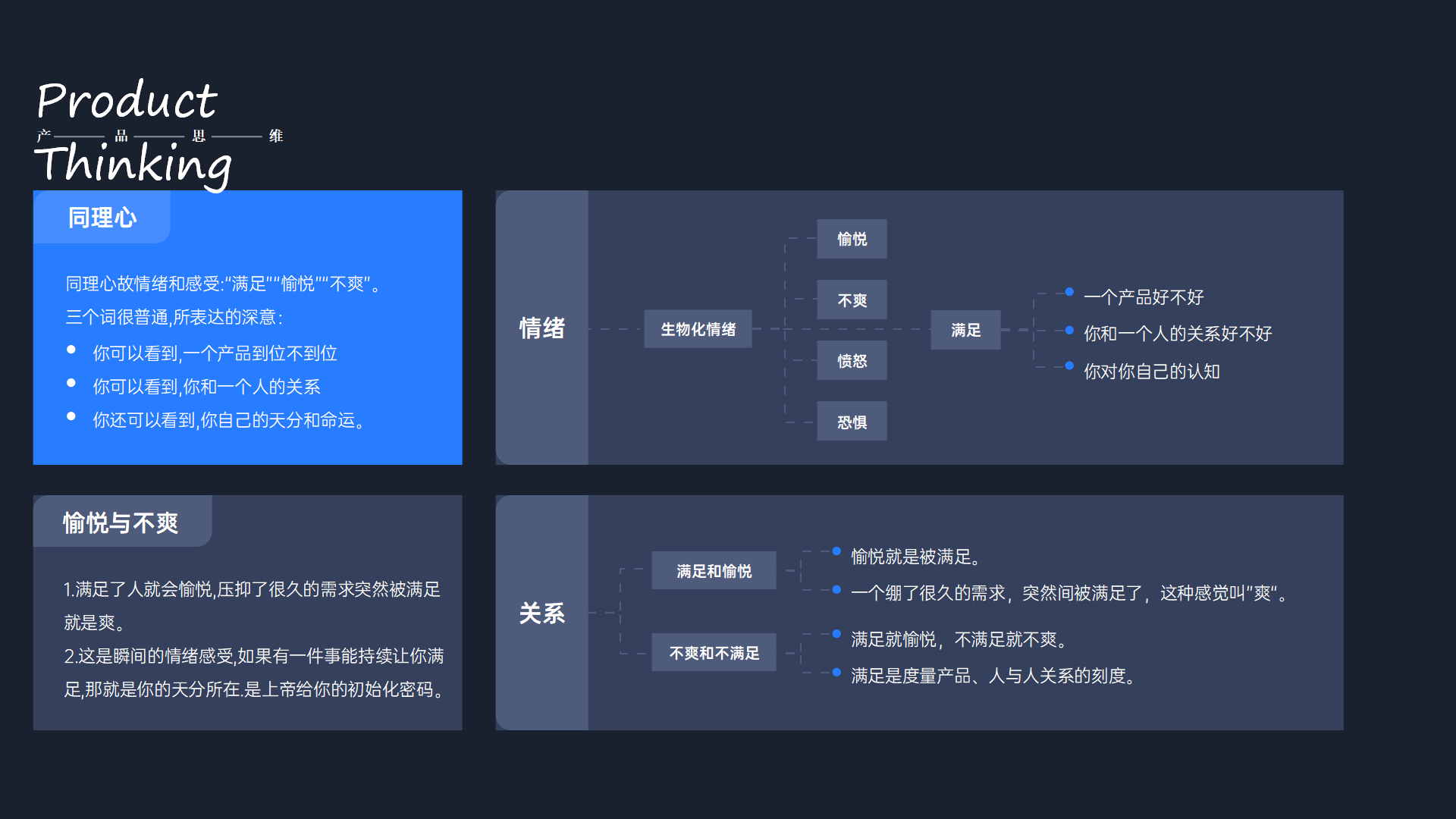 【高端ppt模版】ppt必备逻辑图表来了!61页多用途ppt图表(ppt)