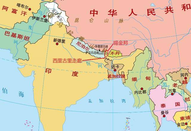 尼泊尔_经济_影响