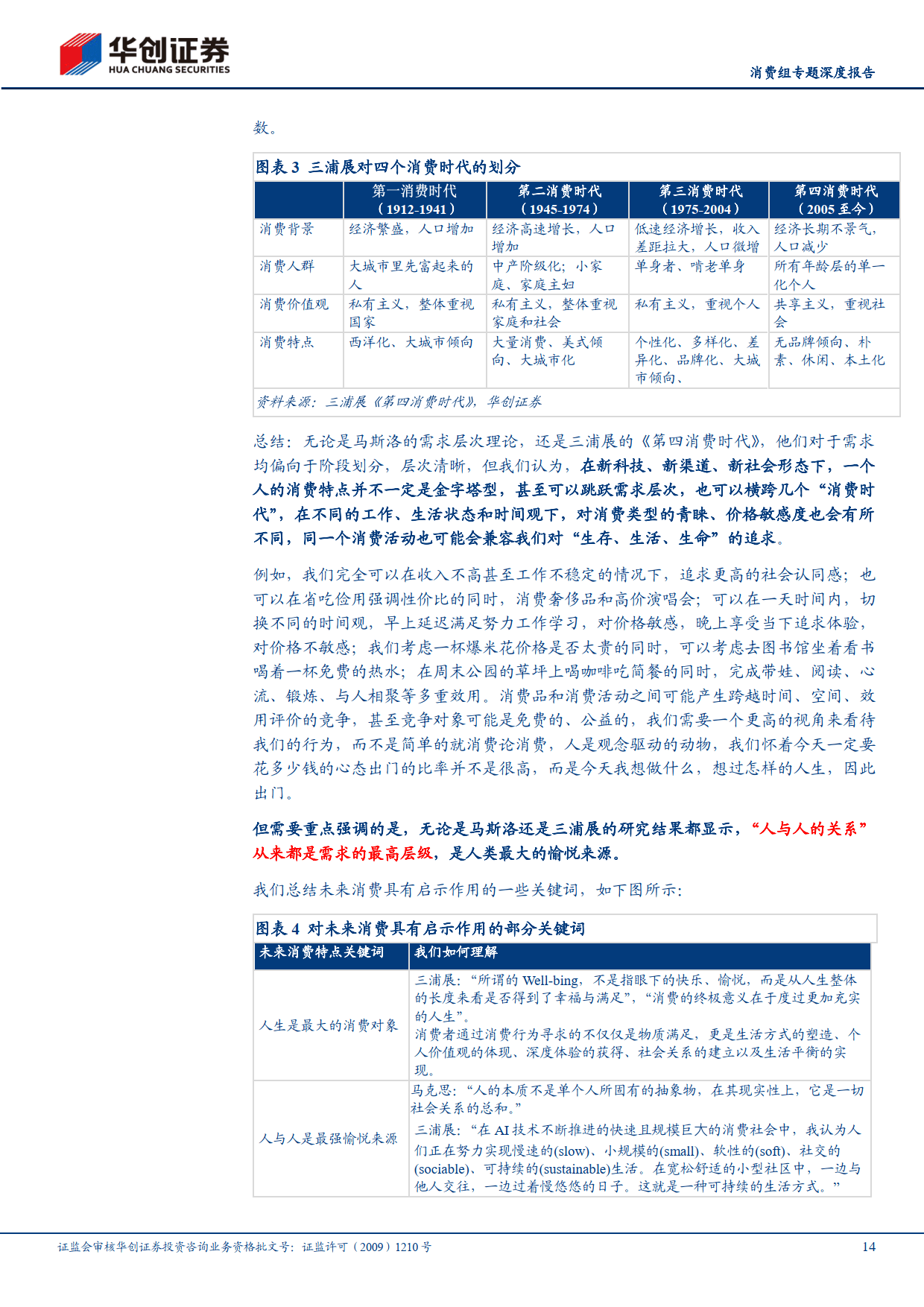 新消费的新视角,新评价,从而找到不同业态的供给创造,兼容需求的能力