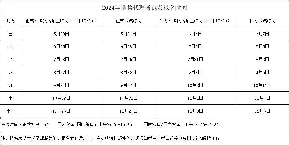 航空货运上岗证即民用航空运输岗位技能合格证