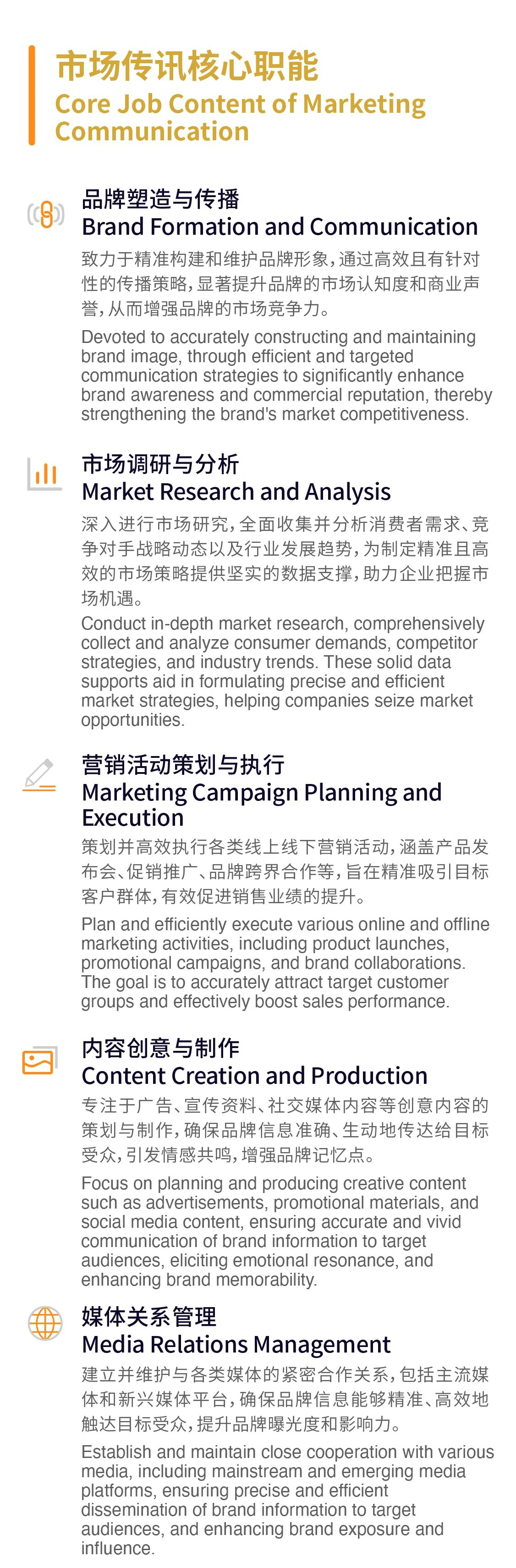 这其中包括广告,直复营销,品牌运营,包装设计,线上露出,包装印刷,公关