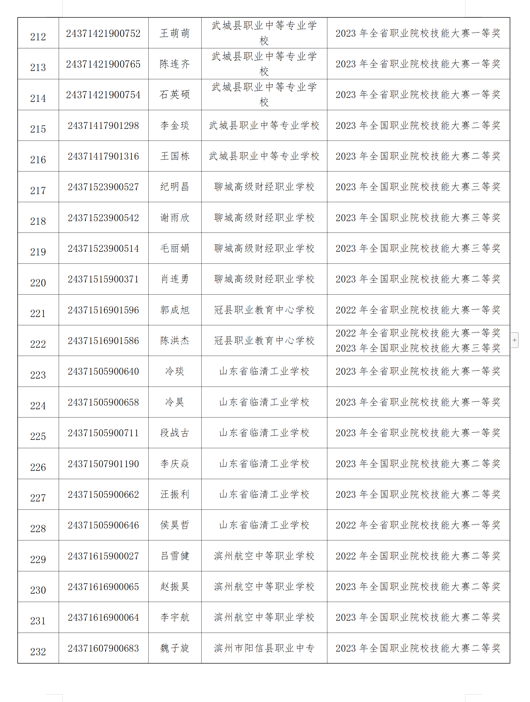 信阳陈洪杰图片