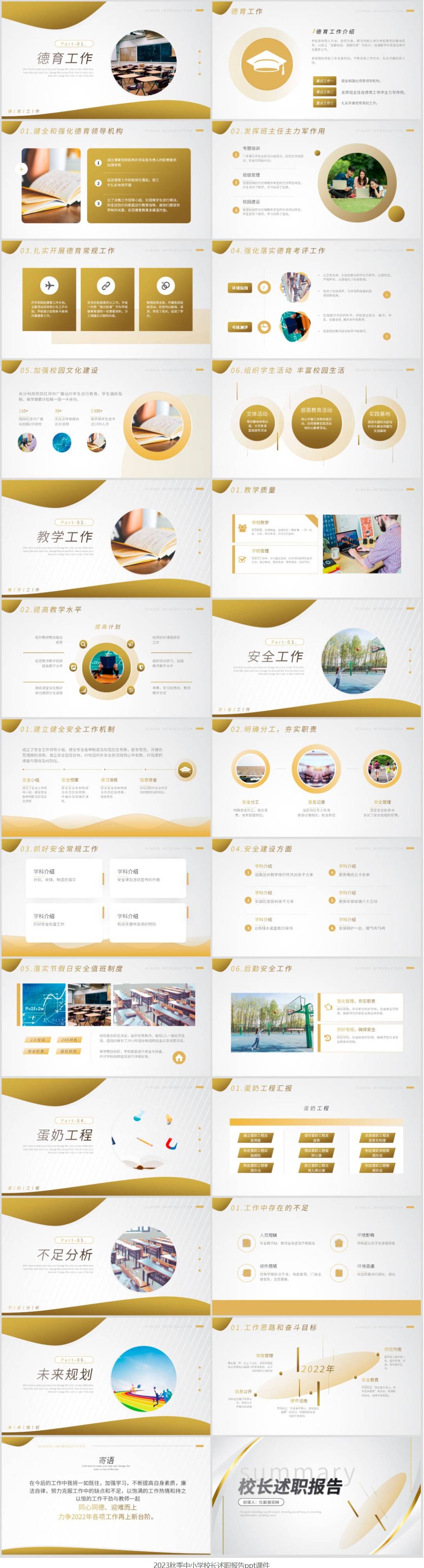 校长工作总结ppt:2023秋季中小学校长述职报告ppt