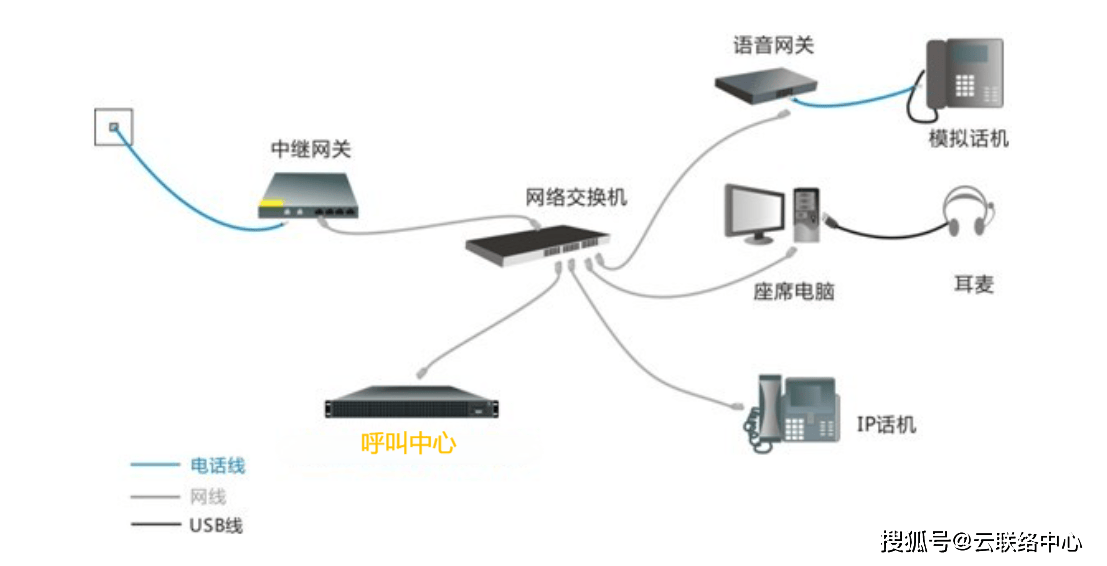 企业_系统_解决方案