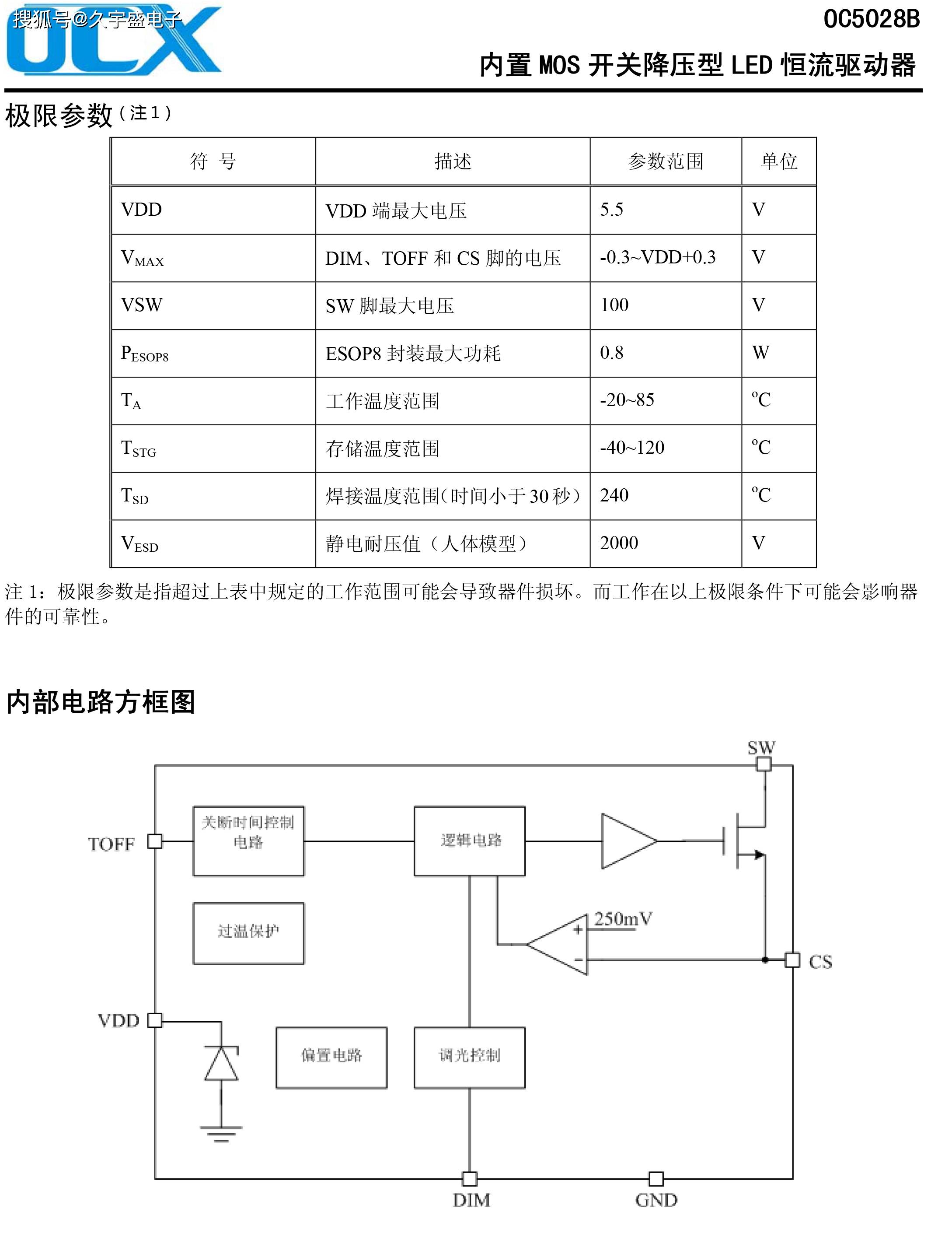 强光手电维修分解图图片