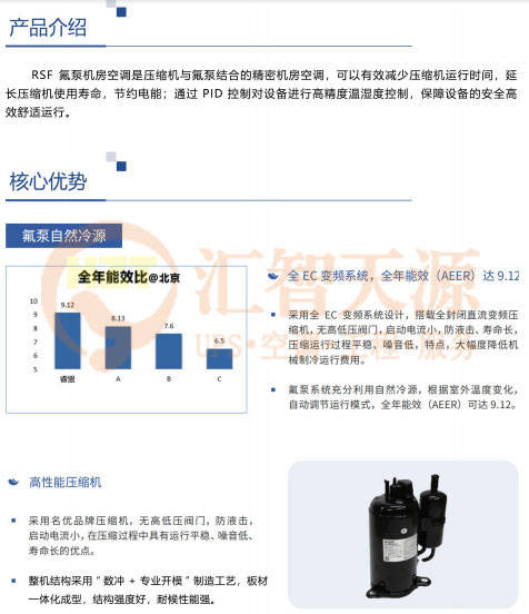 精密空调—空调如何选？精密空调VS中央空调(图2)