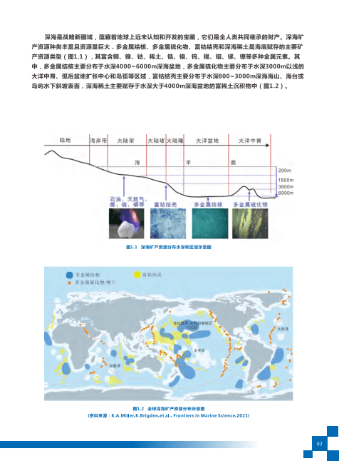 海底铁矿石储量分布图图片