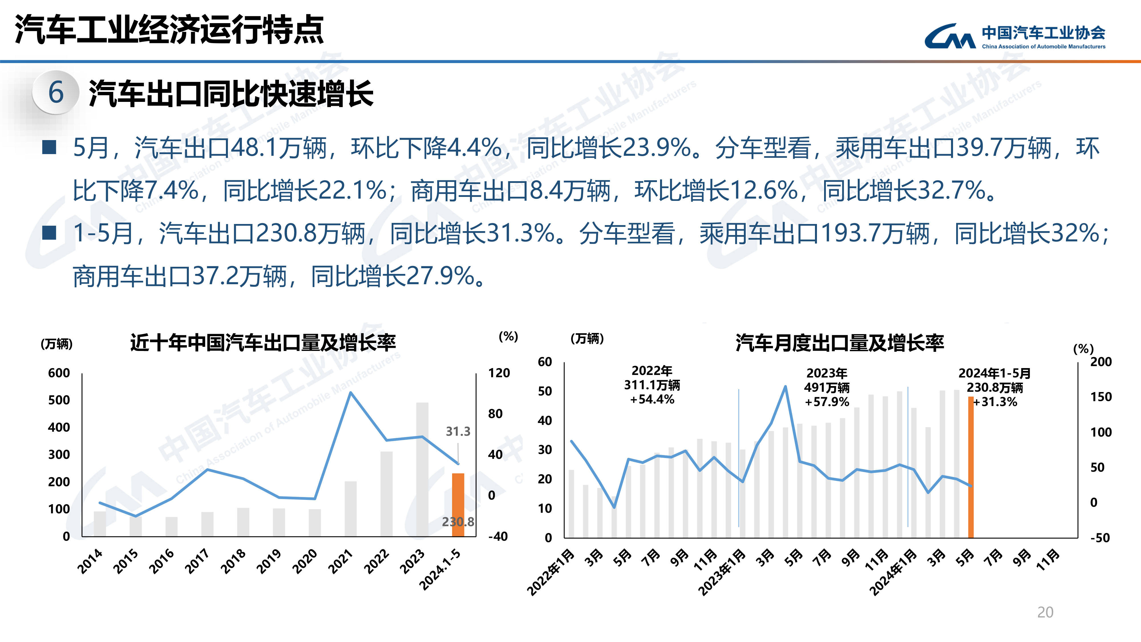 中汽协 2024年5月商用车销量34.1万辆 同比增长3.3%