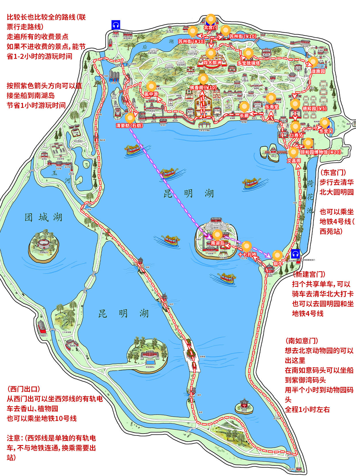 北京旅游丨去颐和园之前必看!拍照 游玩超全攻略_景点_小时_路线