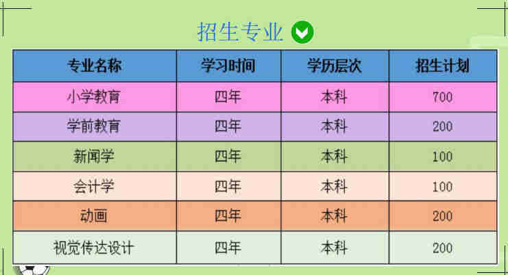 醴陵青云中学学生坠楼_醴陵青云中学公众号_醴陵市青云中学