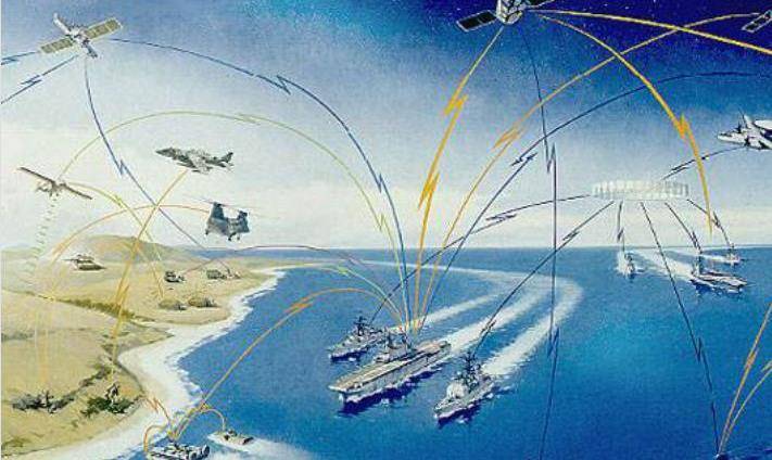 原创颠覆世界的海湾战争,美国给世界上了一课,中国从中学到了什么