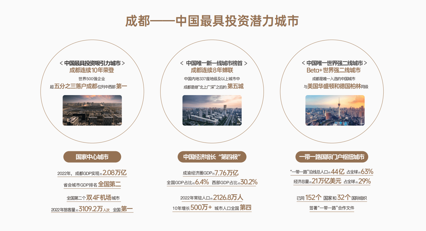 搜狐焦点成都站