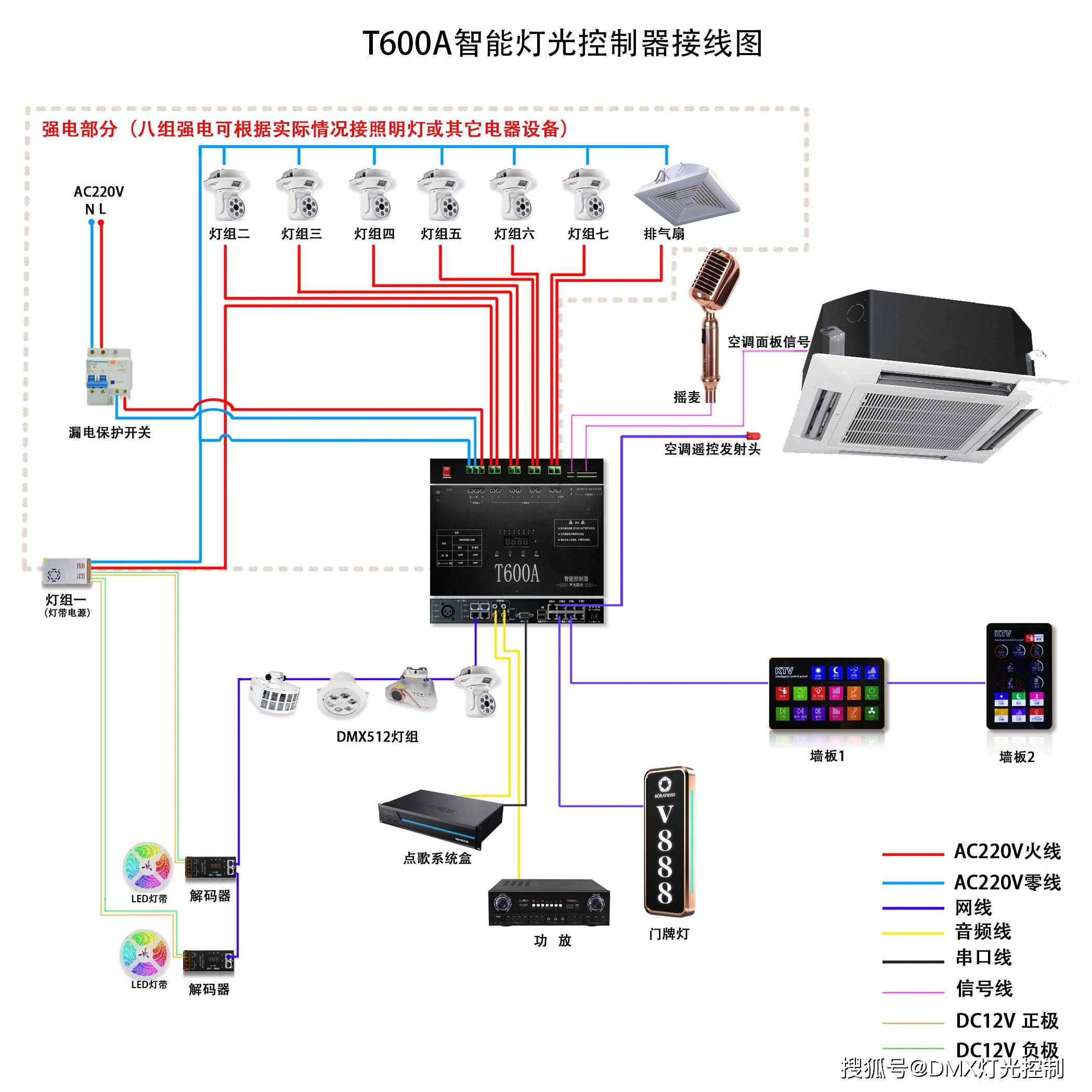 哥曼尼灯具智能控制图片