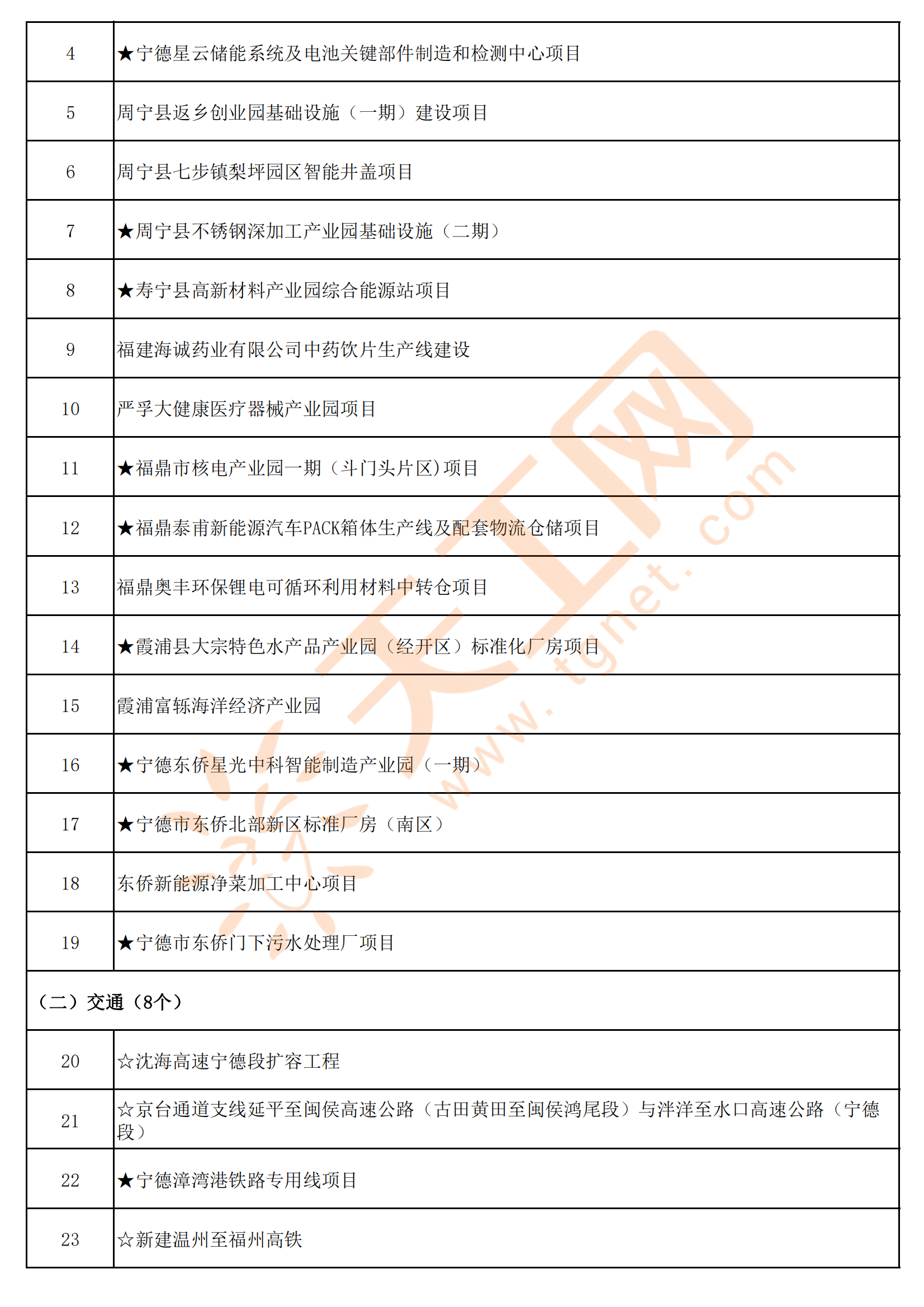 宁德银行回执单作用 来自搜狐网