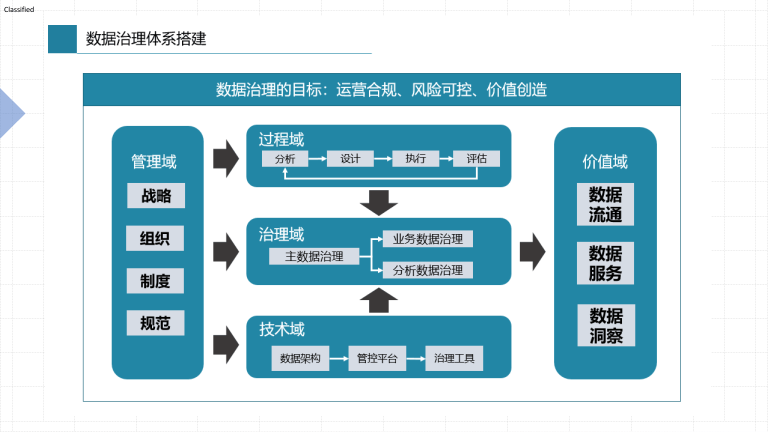 英語高等教育_高等教育英語的英文_高等教育大學(xué)英語