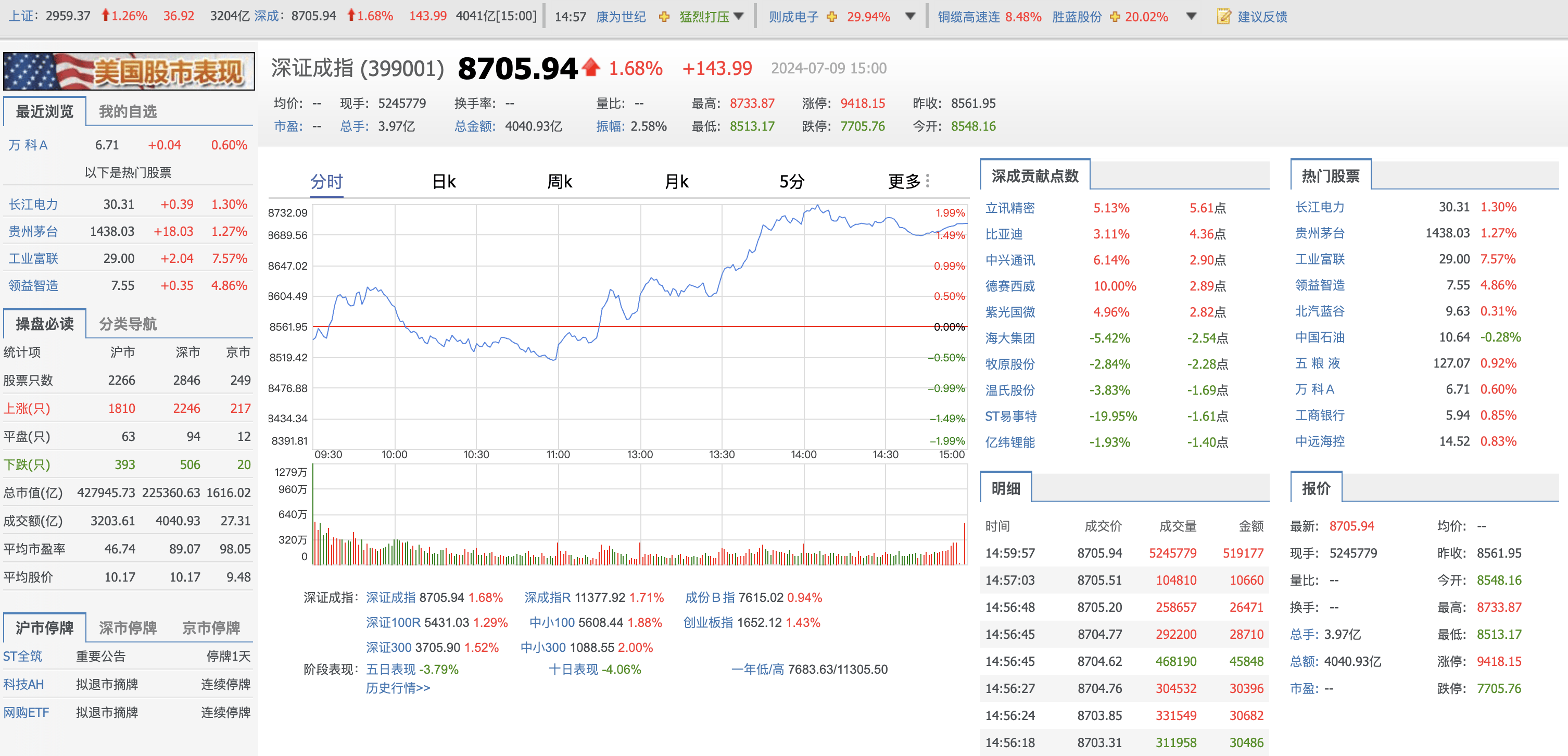 股票行业投资(股票行业投资研究报告模板)