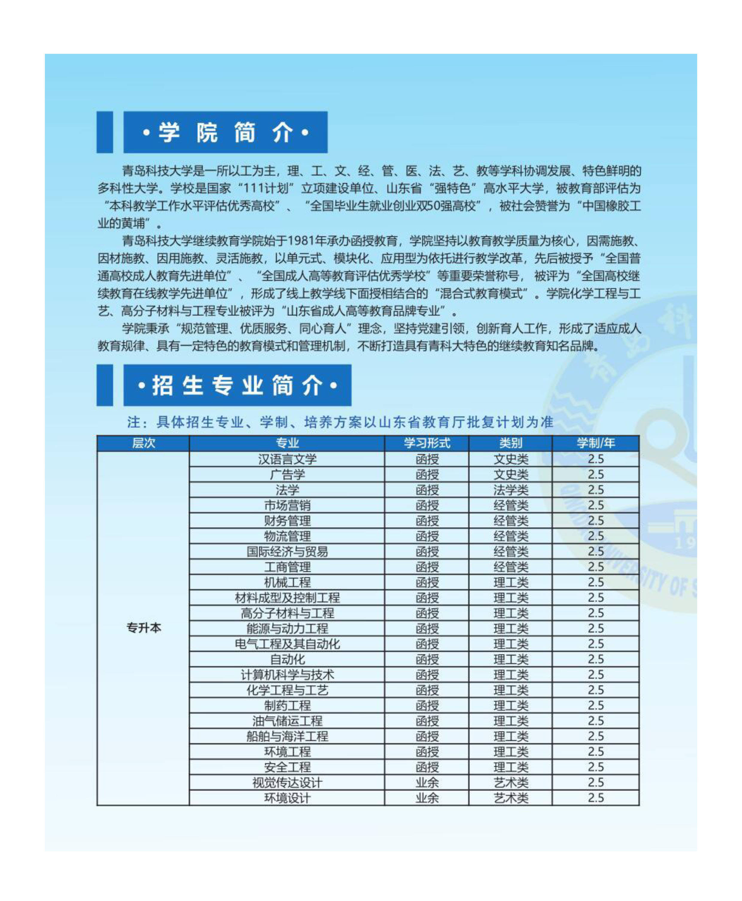 青岛大学专科考研究生（青岛大学研究生招专科生吗） 青岛大学专科考研究生（青岛大学研究生招专科生吗）《青岛大学专硕》 考研培训