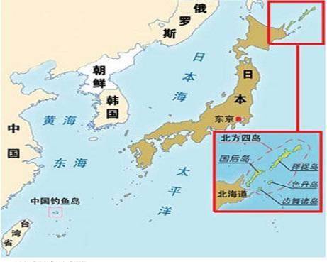 历史遗留下来的北方四岛问题,从武力收复改为金钱赎买?