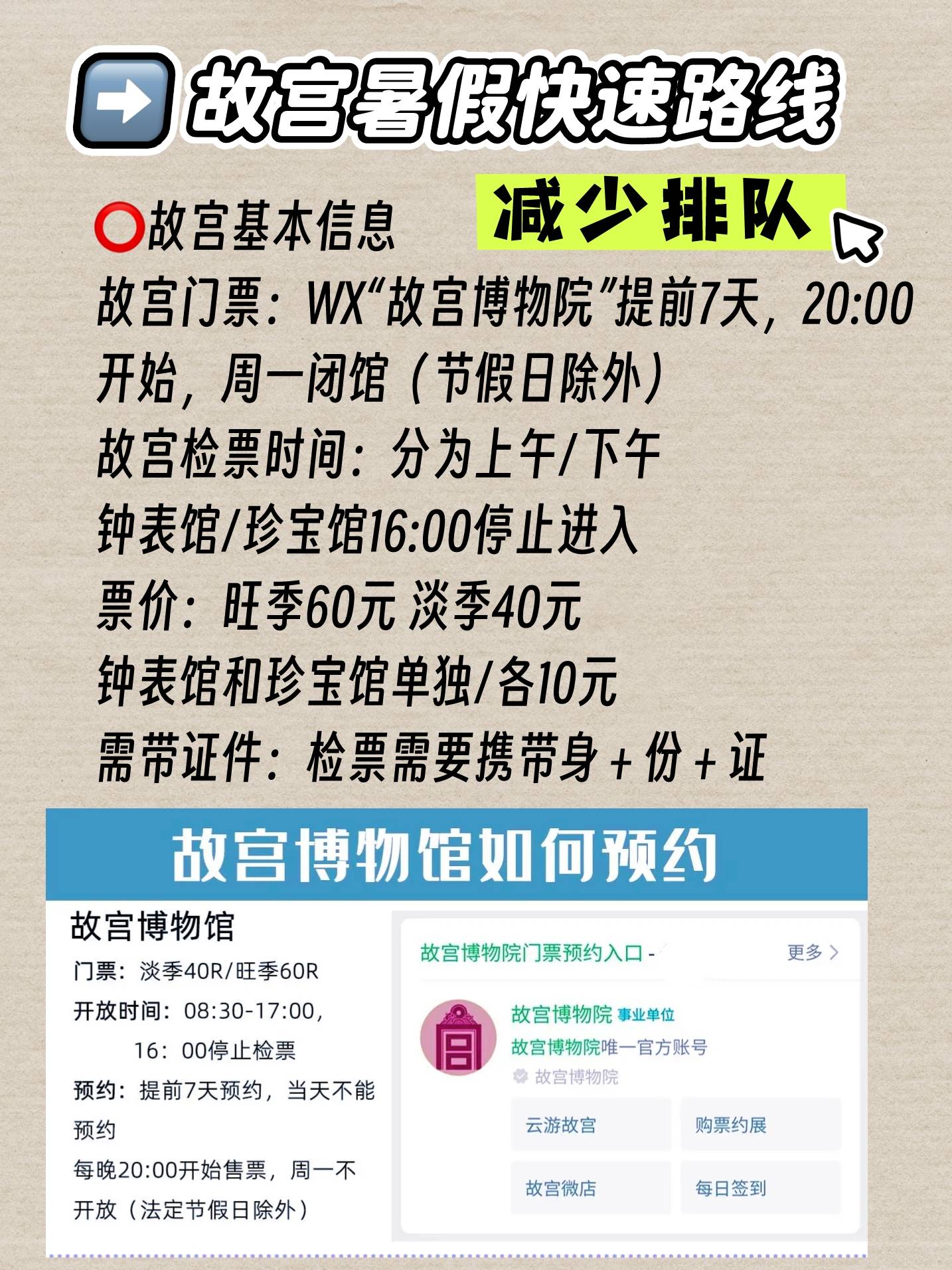  p>一,故宫基本信息 /p> p>故宫门票:"故宫博物院"提前7天,20:00开始