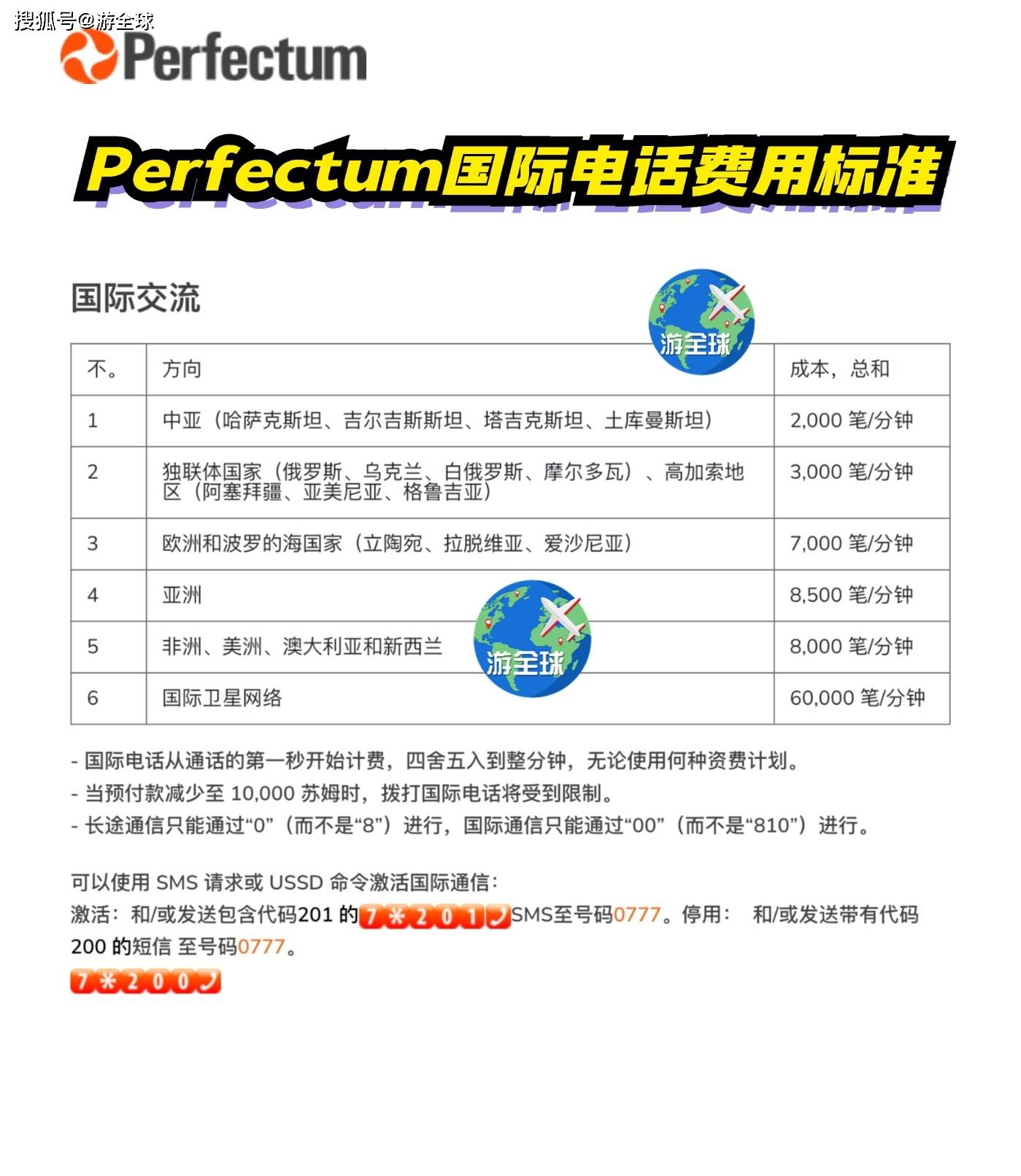 给国外的手机号打电话多少钱