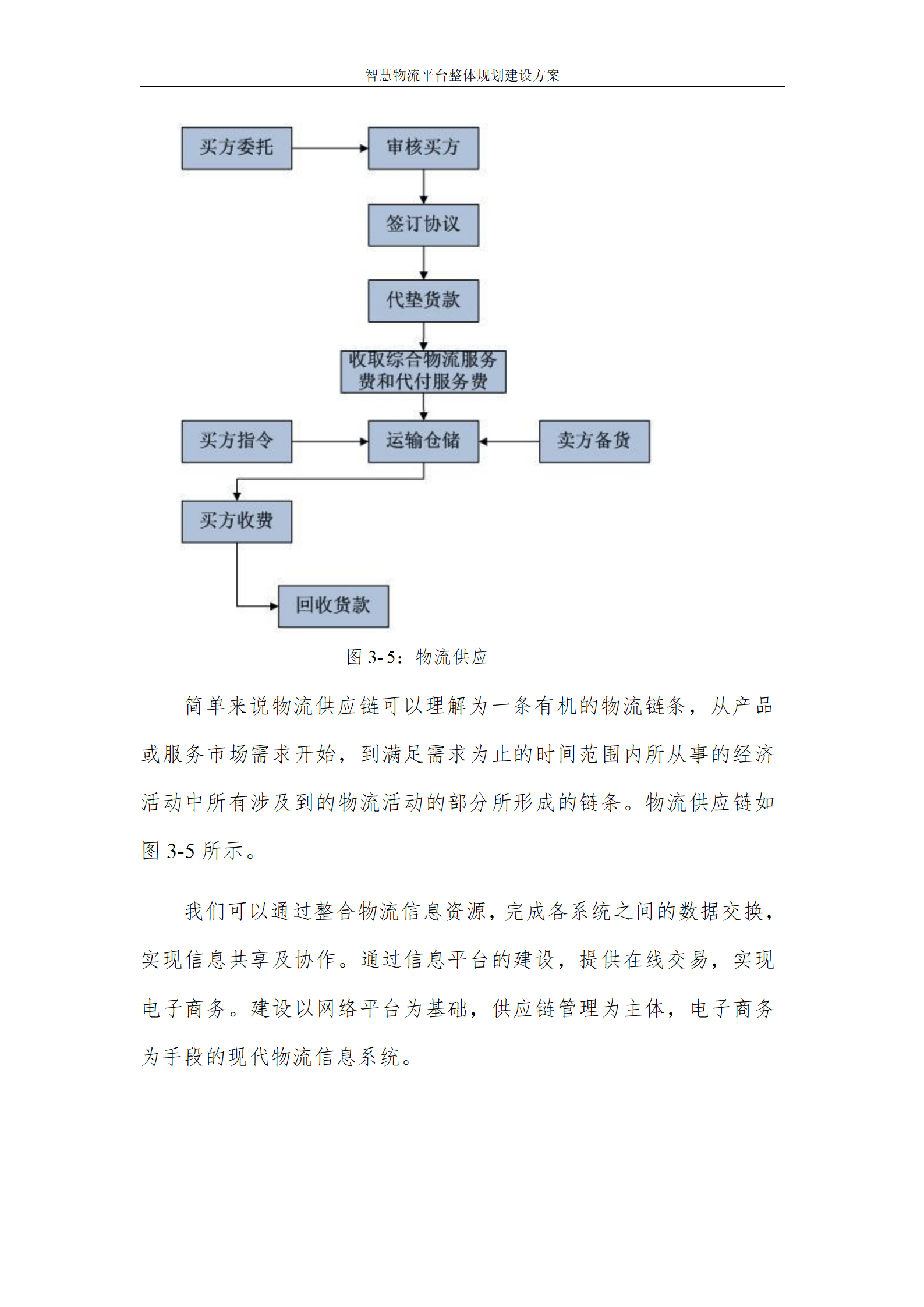 肥东智慧物流园规划图图片