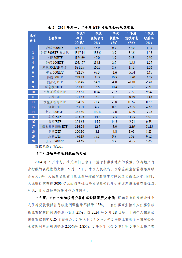 股市走势分化 新规则引领股市凤凰涅槃 第9张