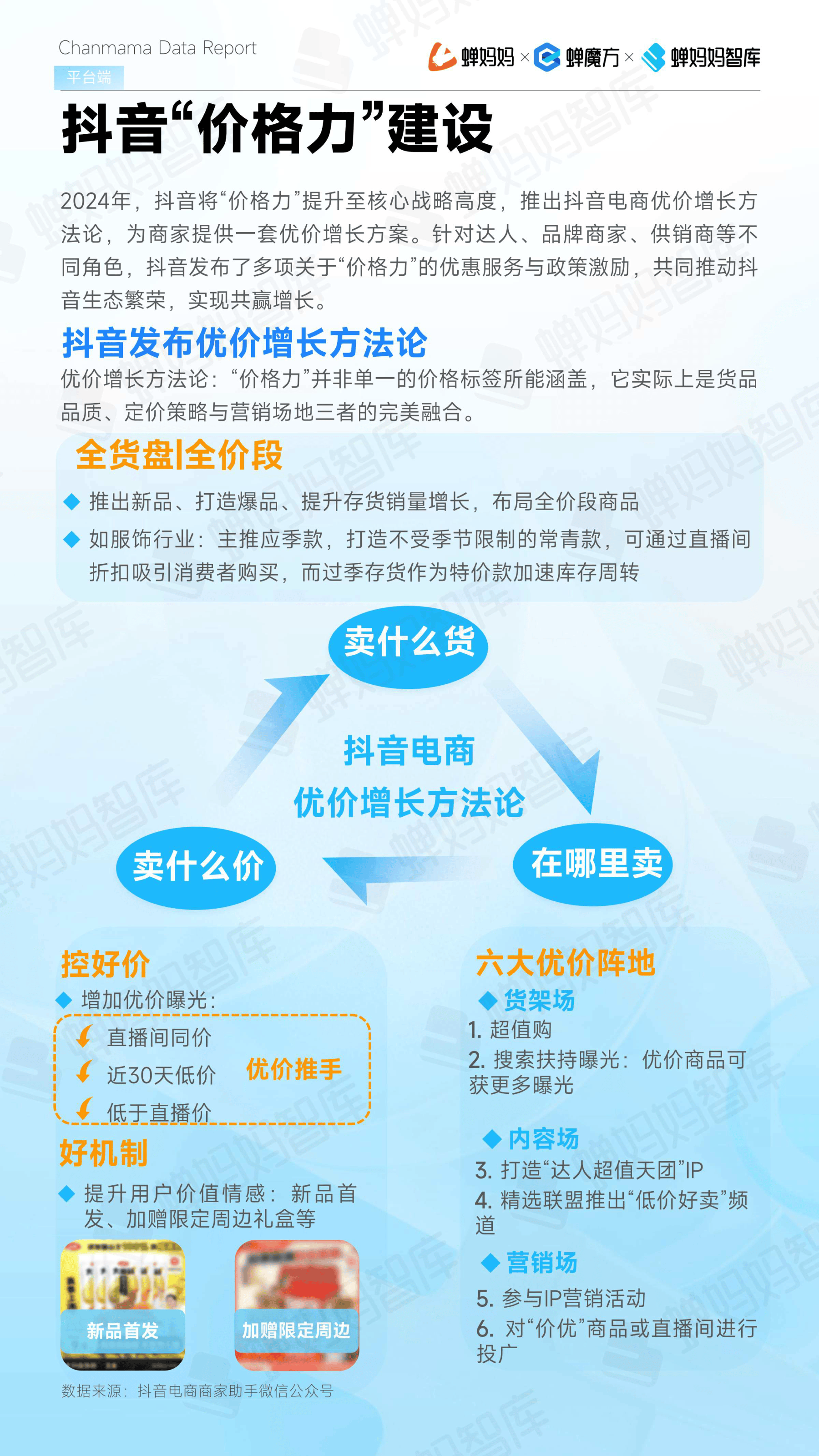 抖音业务下单平台网站(抖音业务下单平台网站有哪些)