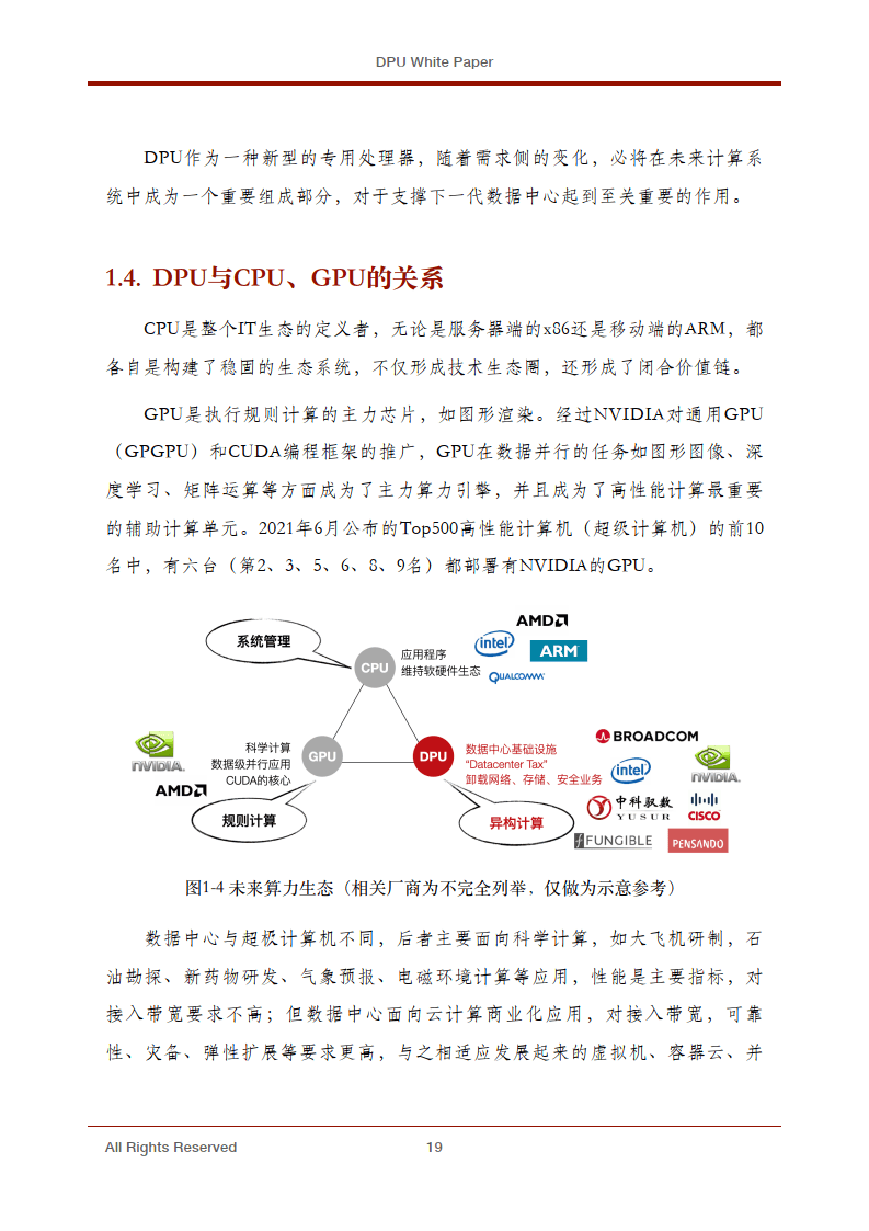 白皮书框架格式图片