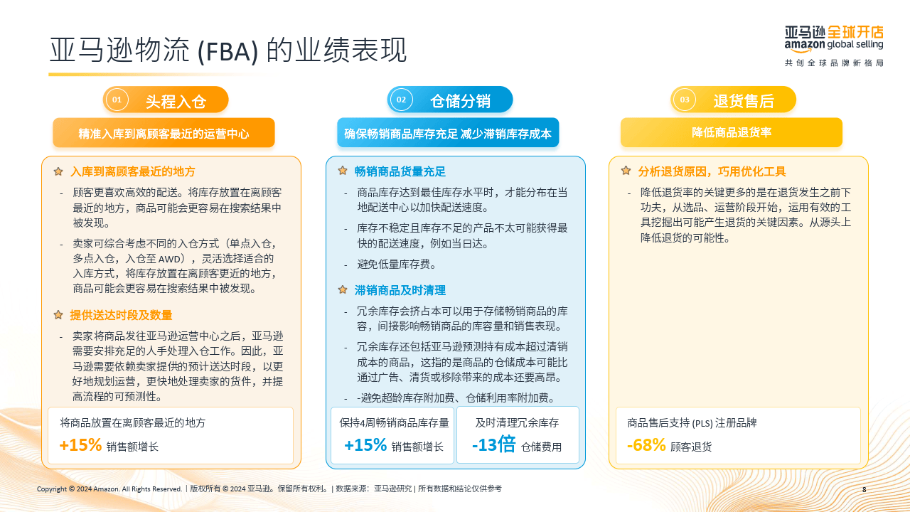 亚马逊日本快递查询物流（日本亚马逊怎么看快递单号）《日本亚马逊快递单号查询跟踪》