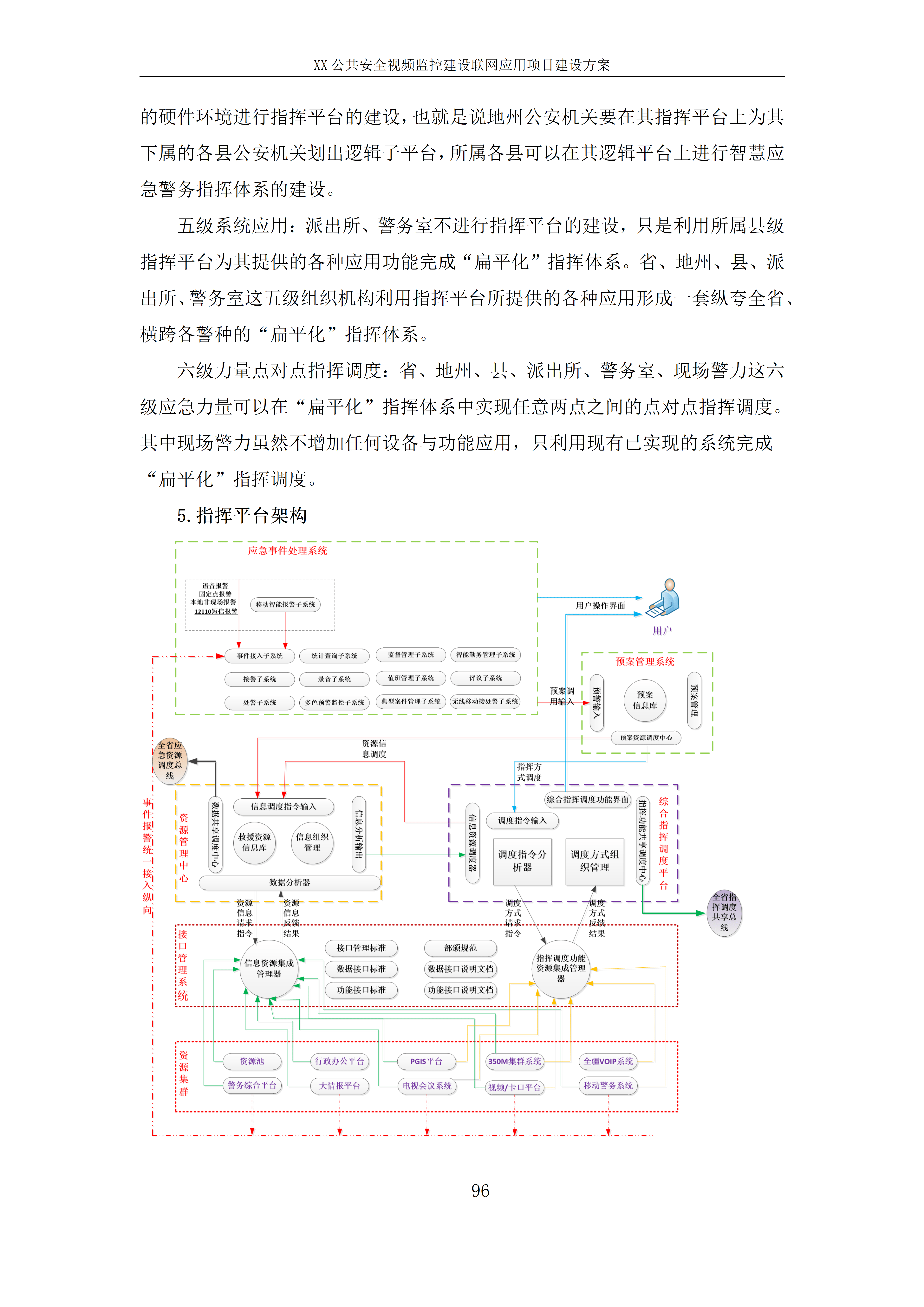 雪亮工程网络拓扑图图片