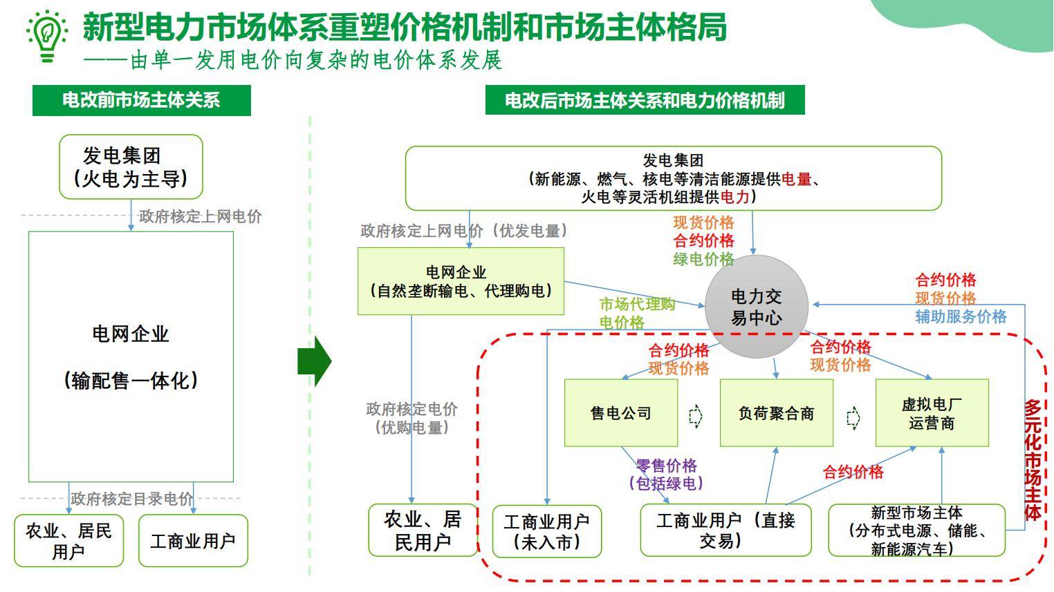 电器电缆行业竞争态势研究(电器电缆行业竞争态势研究报告)
