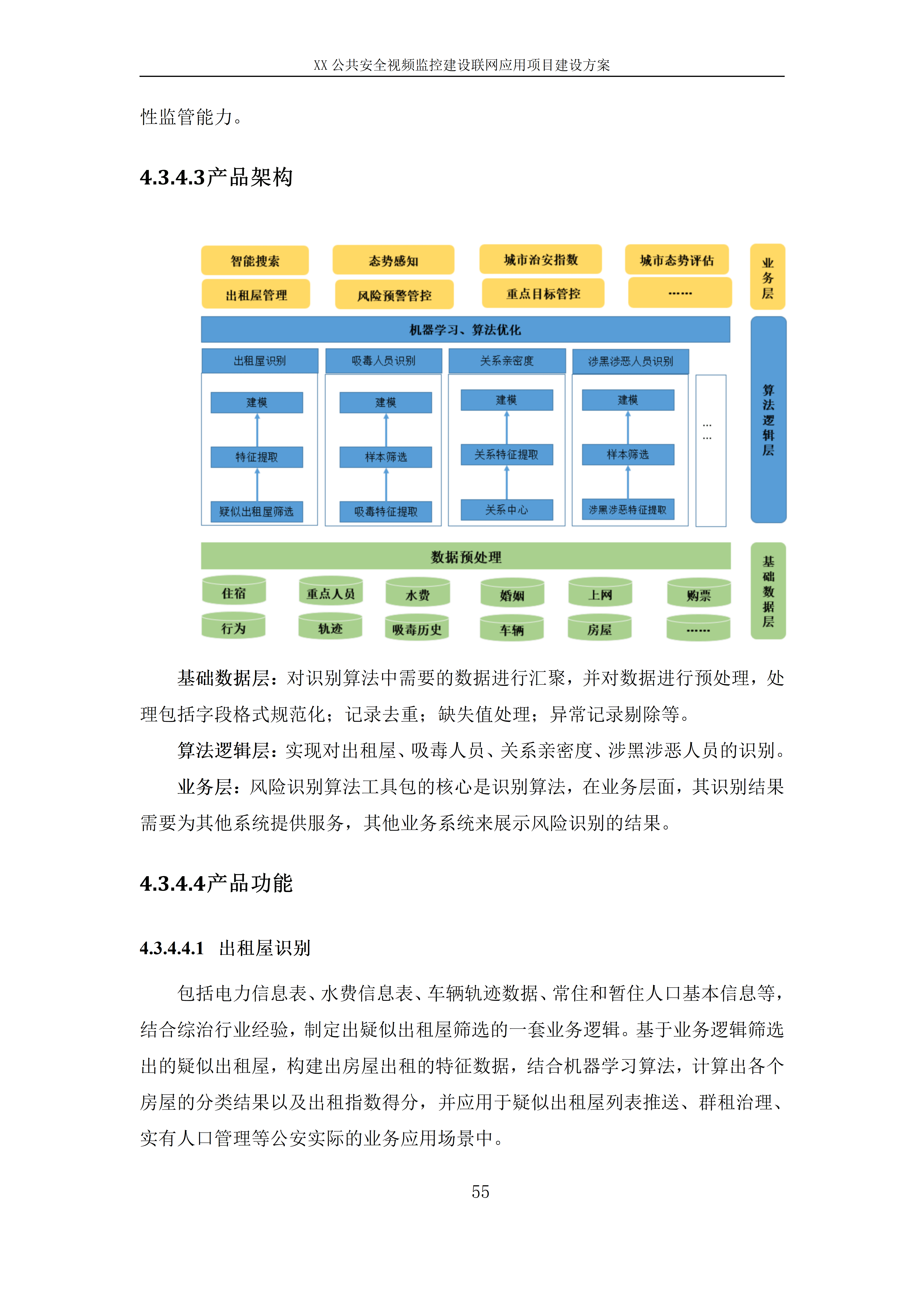 雪亮工程网络拓扑图图片