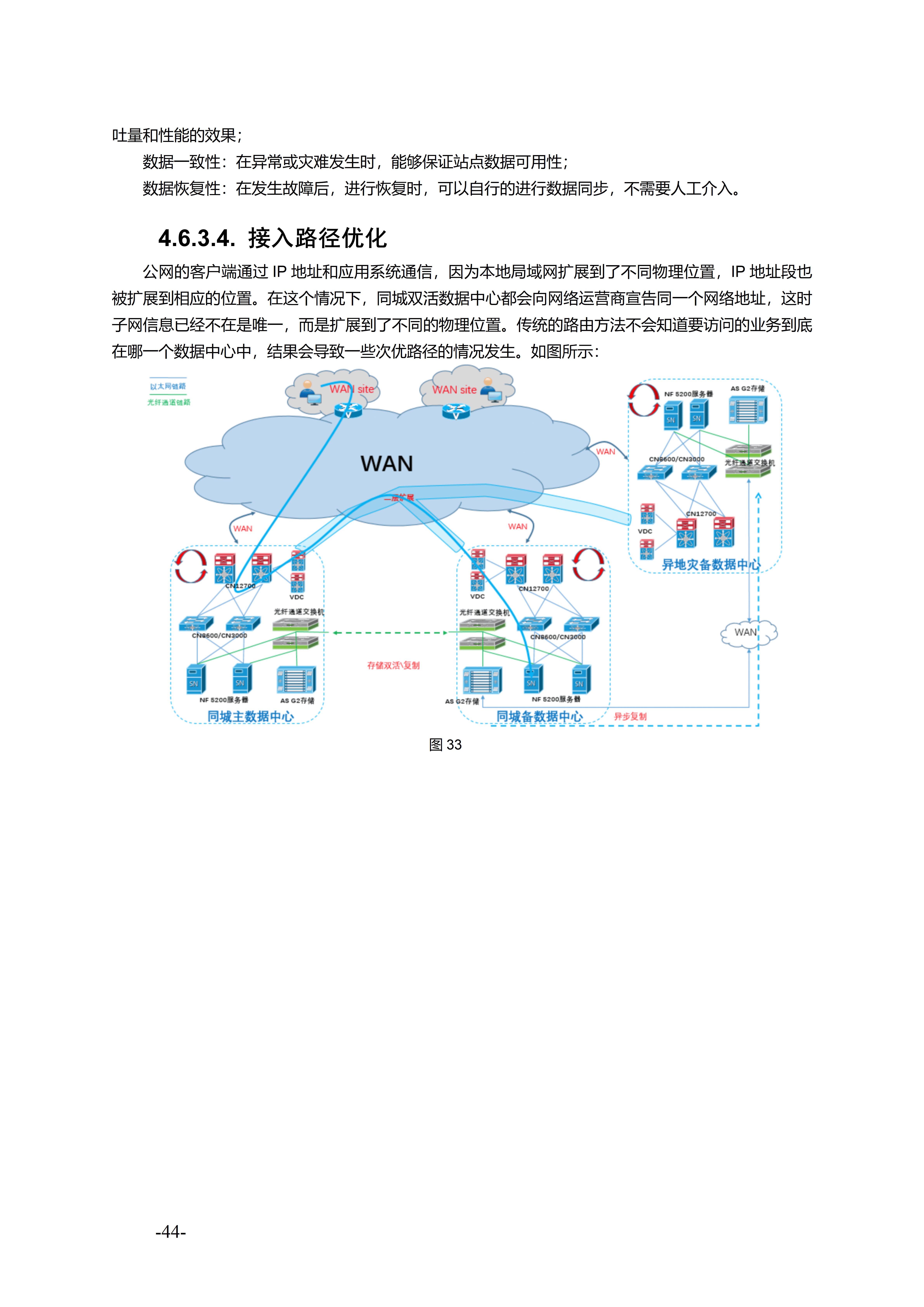 网络项目资源网官网(网络项目平台app排行榜)