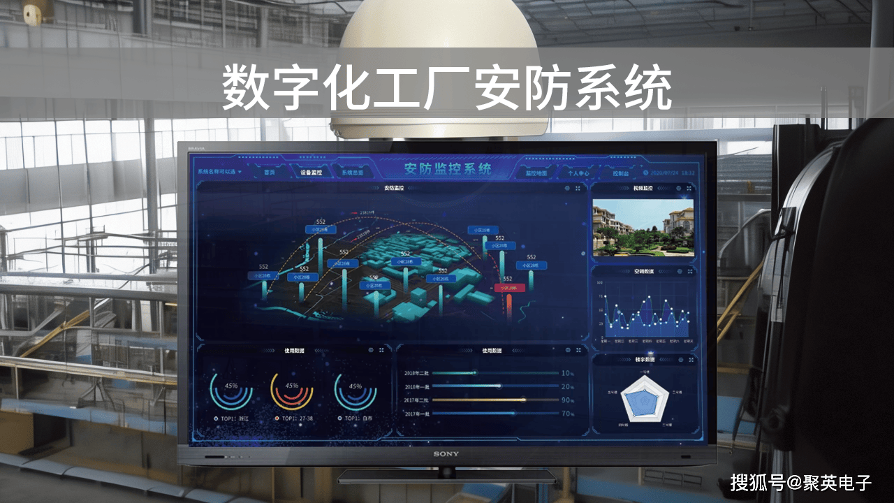 数字化工厂安防系统,提升生产效率