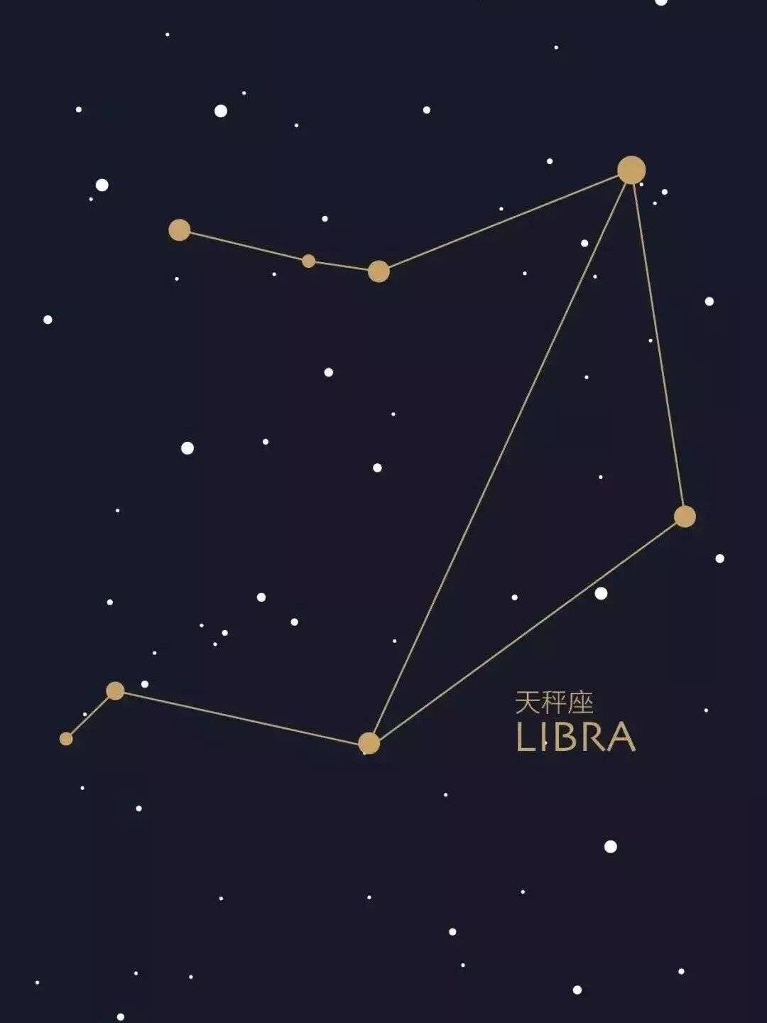 星座生肖运势星星图片(星座生肖运势星星图片高清)