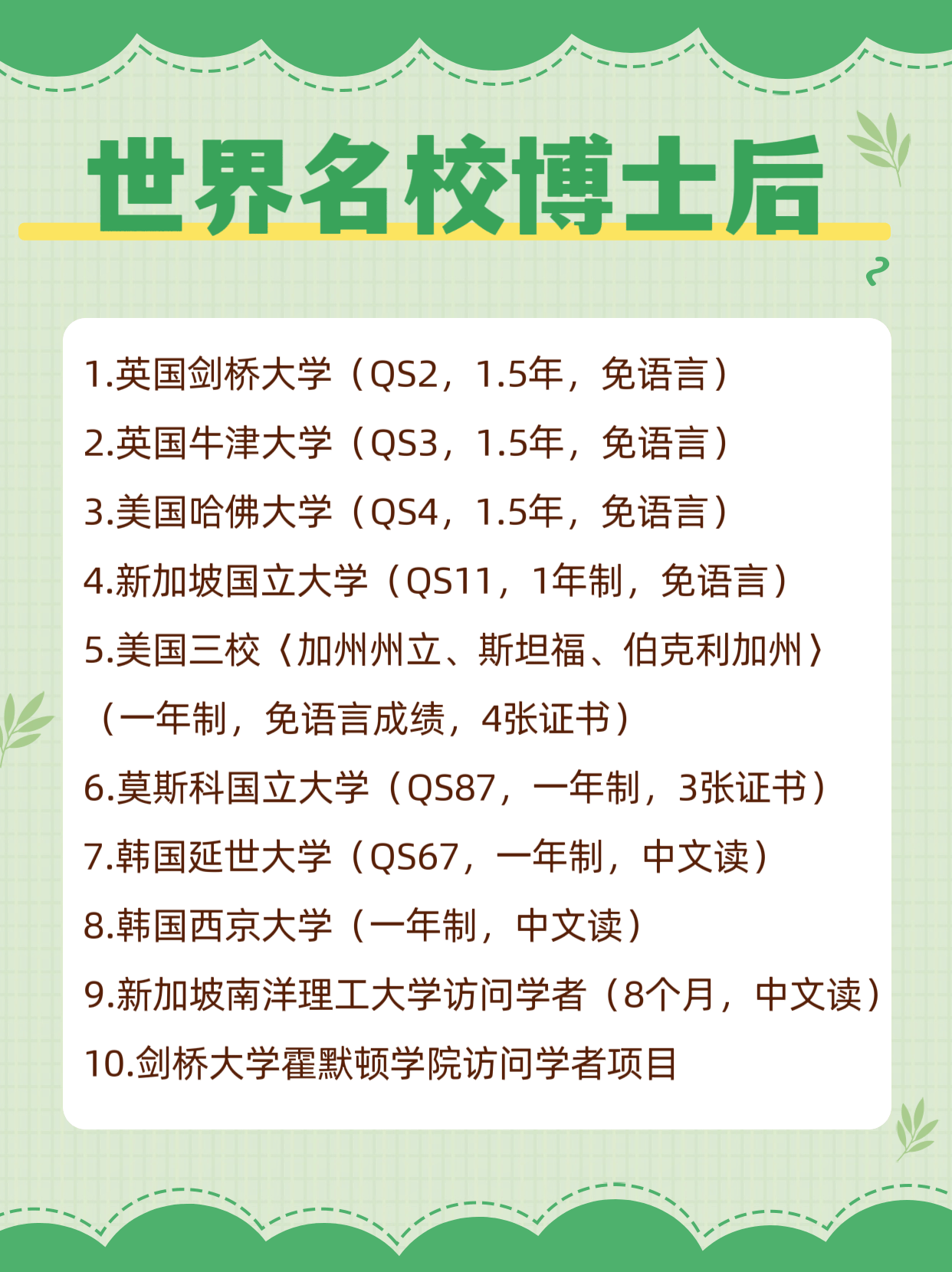 英国机构排出大学排名(英国艺术大学排名前十名)