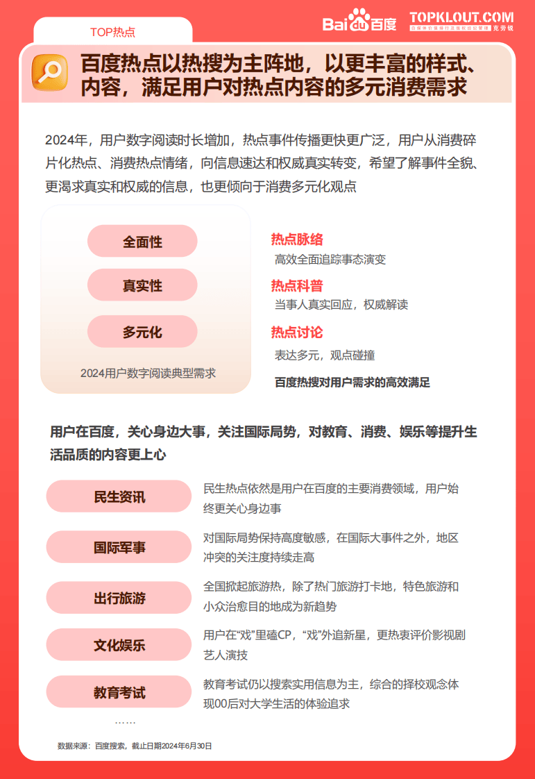 百度指数关键词搜索趋势_百度指数关键词搜索趋势怎么看