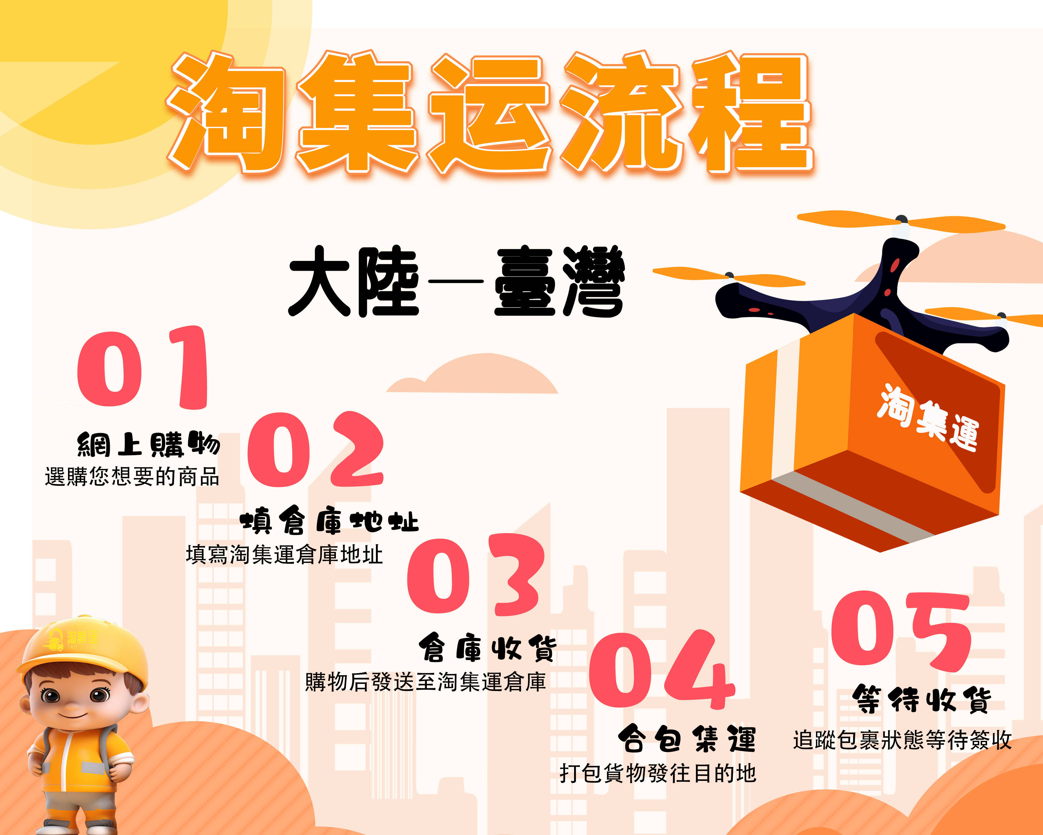 如何催促快递公司派送物流（如何催促快递公司派送物流到家） 怎样
敦促
快递公司派送物流（怎样
敦促
快递公司派送物流抵家
） 物流快递