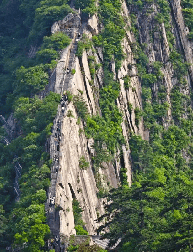 西安五天四晚,最佳路线规划.